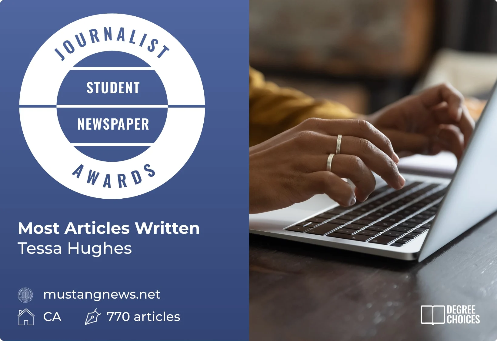 most articles written - tessa hughes
